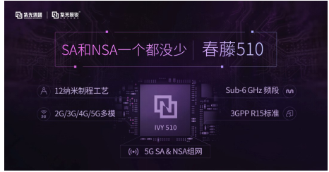 展銳5G芯片：SA 和 NSA一個都沒少