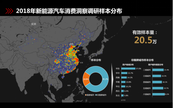 汽車之家：用數(shù)據(jù)打破一切常規(guī)