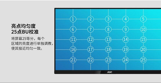 專家色彩！U27P1U顯示器為你打開真彩新視界！