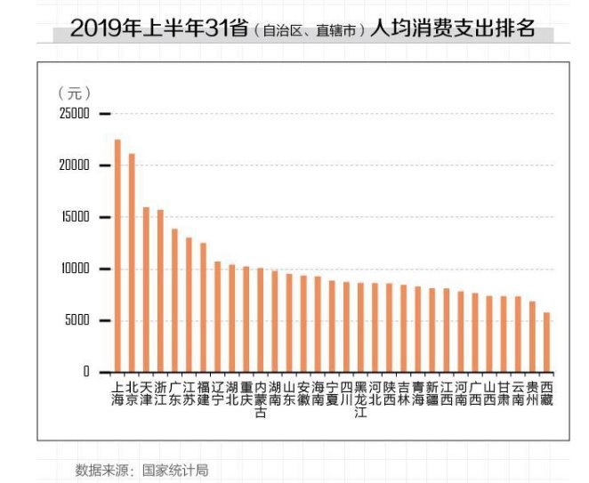 漫道金服子公司寶付促進(jìn)消費(fèi)金融“場(chǎng)景化”，助力消費(fèi)升級(jí)