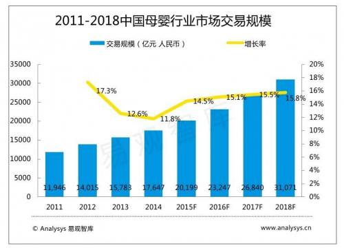 第19屆CBME孕嬰童食品展即將開幕，多加多國際受邀參展