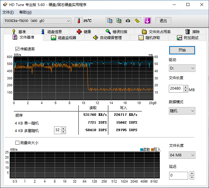 價格不變性能升級：對比兩塊東芝TR200固態(tài)硬盤的新發(fā)現(xiàn)