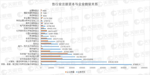 25家上市公司集體飄紅，數(shù)說緣由