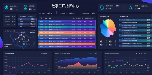 智通科技，專注新一代AI技術(shù)，開創(chuàng)乳業(yè)數(shù)字化轉(zhuǎn)型新篇章