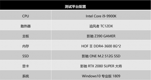 Super強(qiáng)者，恐怖如斯！影馳 RTX 2080 SUPER 系列首發(fā)評(píng)測(cè)