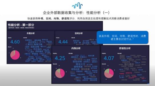 Stratifyd的人工智能民主化實(shí)踐之旅