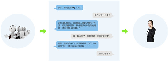 靈云AICC亮相客戶世界金融論壇 AI助理金融客服中心服務(wù)升級