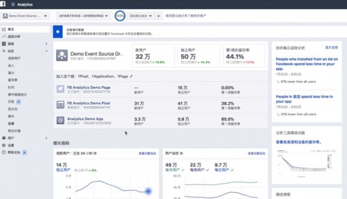 木瓜移動(dòng)教你如何使用Facebook Analytics助力營(yíng)銷活動(dòng)