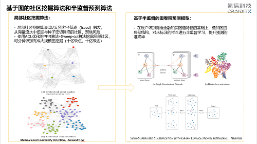 氪信朱明杰：偉大公司的創(chuàng)意不難想到，做到才是關鍵