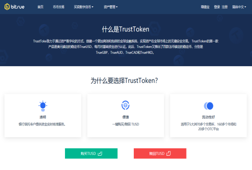 TrustToken與Bitrue合作 ，宣布開通TUSD官網(wǎng)快速購(gòu)兌通道并即將上線THKD