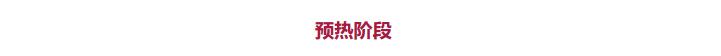 知乎邀請郎朗和一起學(xué)堂,打造2000+微信群直播在線教你彈鋼琴