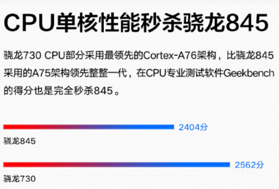 1799元秒殺價(jià)的聯(lián)想Z6和iQOO Neo對(duì)比，網(wǎng)友這樣說(shuō)