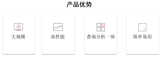 華為云ModelArts與圖引擎聯手打造，圖深度學習強勢落地！