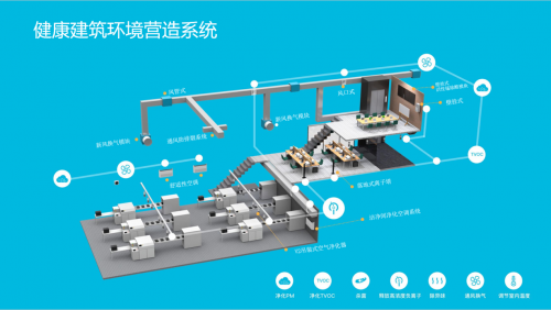 眾清科技入選2019年中關(guān)村前沿技術(shù)企業(yè)名單