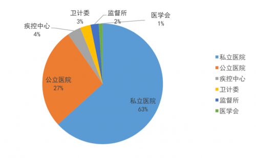 騰訊安全與信通院達成戰(zhàn)略合作，“產(chǎn)業(yè)互聯(lián)網(wǎng)安全實驗室”揭牌成立