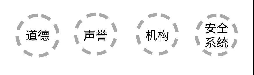 信任從何而來(lái)，從電子簽名技術(shù)體系談起