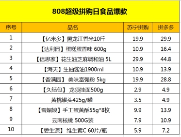 蘇寧808超級(jí)拼購日來襲，多快好省選蘇寧