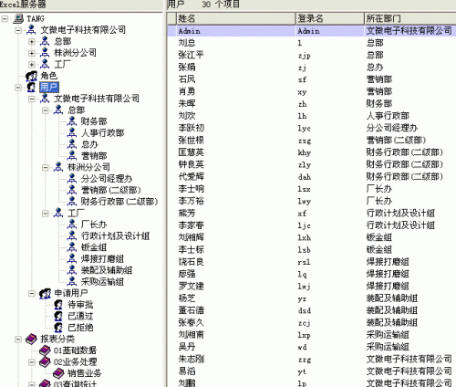 勤哲Excel服務器做企業(yè)辦公自動化系統(tǒng)