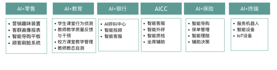 竹間智能CEO簡仁賢入選創(chuàng)新人才推進(jìn)計(jì)劃科技創(chuàng)新創(chuàng)業(yè)人才