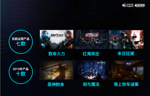 頭號(hào)玩咖首度參展ChinaJoy，5G開啟大空間VR時(shí)代