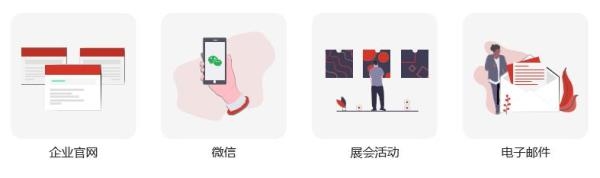 Focussend:2019B2B行業(yè)營(yíng)銷策略指南