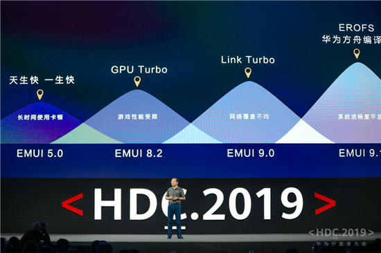 “10”分驚喜！EMUI10今日發(fā)布，升級(jí)計(jì)劃曝光