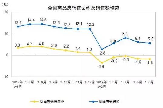 地產(chǎn)大鱷世茂攜手AI獨角獸云知聲，人工智能賦能智慧地產(chǎn)