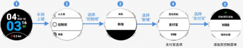 Garmin新增支付寶功能，跑步真的不用帶手機了！