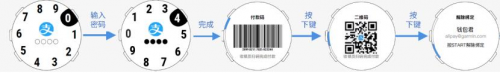 Garmin新增支付寶功能，跑步真的不用帶手機了！