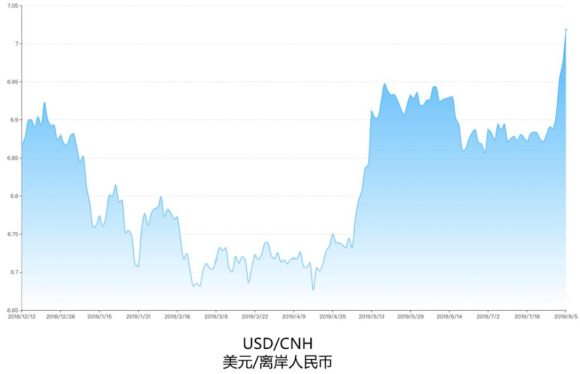 物聯(lián)網(wǎng)金融助力跨境電商企業(yè) 海云匯榮獲最具價(jià)值金融品牌稱號(hào)