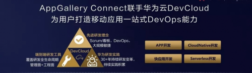 華為云助力移動(dòng)應(yīng)用開發(fā)，加速鴻蒙生態(tài)構(gòu)建