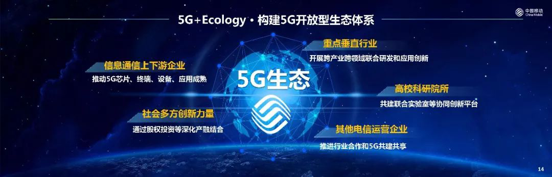 中國移動OneNET 5G+生態(tài)圈計劃  征集5G方案，共推優(yōu)質(zhì)商機