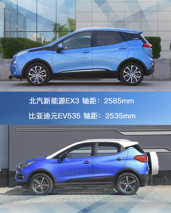 新潮造型多變空間 北汽新能源EX3 VS比亞迪元EV535