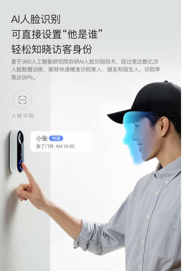 傳統(tǒng)貓眼不可靠 守護家門你需要更智能的360可視門鈴