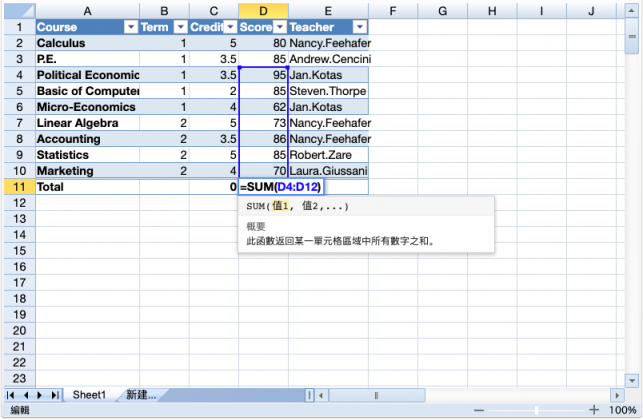 SpreadJS 純前端表格控件 V12.2 發(fā)布更新，六大功能特性