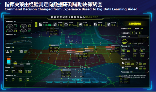 西安交警“城市大腦”指揮中心 智慧+交警指揮流程再造的探索與實踐