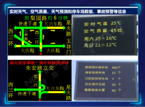 西安交警“城市大腦”指揮中心 智慧+交警指揮流程再造的探索與實踐