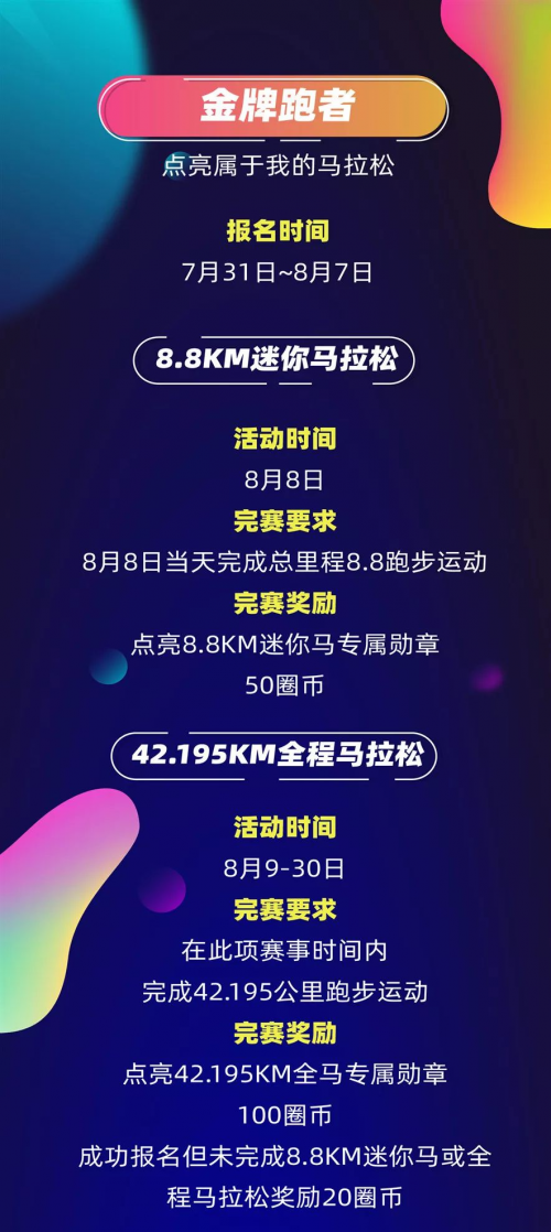 光豬圈健身加盟商總業(yè)績猛增60%，怎么做到的？