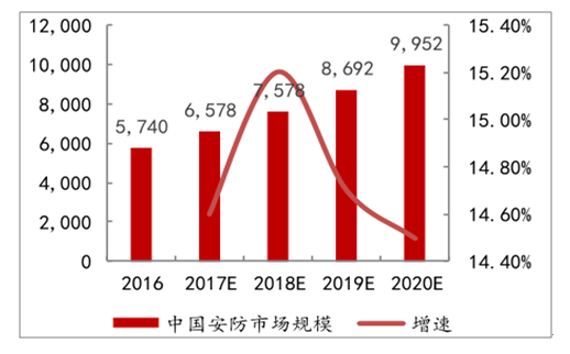 涂鴉智能AI+IPC開源解決方案：不是分蛋糕者，而是蛋糕生產者