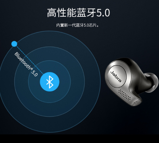 Jabra Elite 65t臻律，今天聽(tīng)音不設(shè)“線(xiàn)”