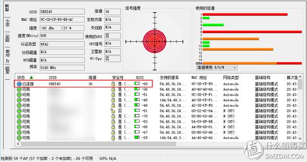 覆蓋你的需求空間：熱門高性能智慧分布式路由pk