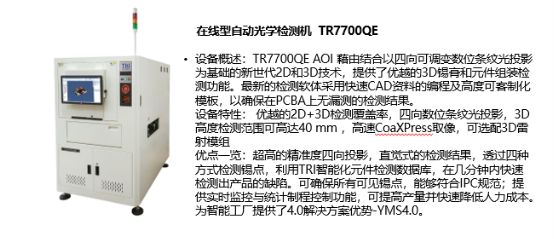 智能工廠第一波:NEPCON ASIA亞洲電子展帶你了解自動化技術的魅力