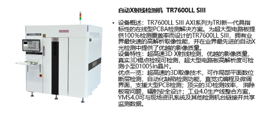 智能工廠第一波:NEPCON ASIA亞洲電子展帶你了解自動化技術的魅力