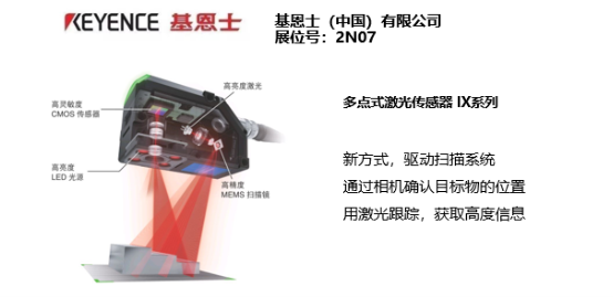 智能工廠第一波:NEPCON ASIA亞洲電子展帶你了解自動化技術的魅力