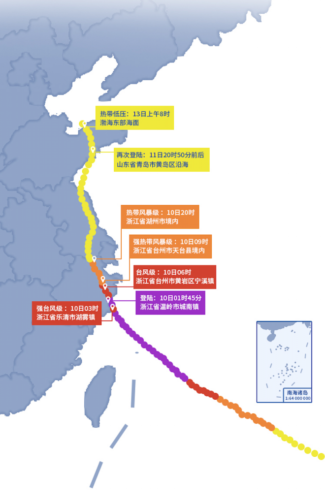 航班管家與彩云天氣共同發(fā)布臺風(fēng)“利奇馬”機場航班影響報告