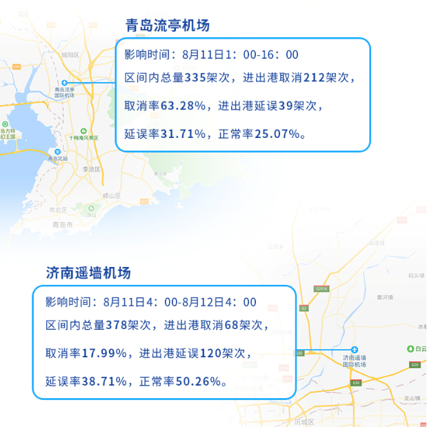 航班管家與彩云天氣共同發(fā)布臺風(fēng)“利奇馬”機場航班影響報告