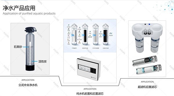 如何做好凈水市場？凱菲勒凈水器談經銷商經營盲點