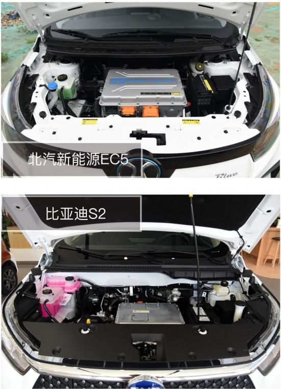 三電硬核比拼，北汽新能源EC5領(lǐng)先比亞迪S2