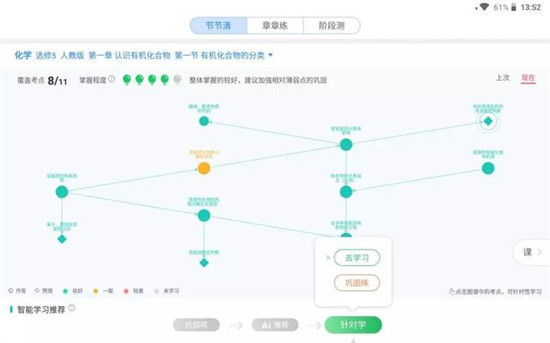 智能學(xué)習(xí)機(jī)揭秘：別人家的孩子為什么學(xué)習(xí)那么好