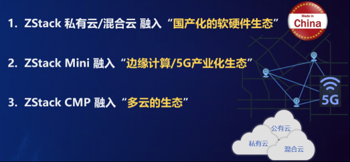 ZStack：攜手伙伴，讓每一家企業(yè)都擁有自己的云